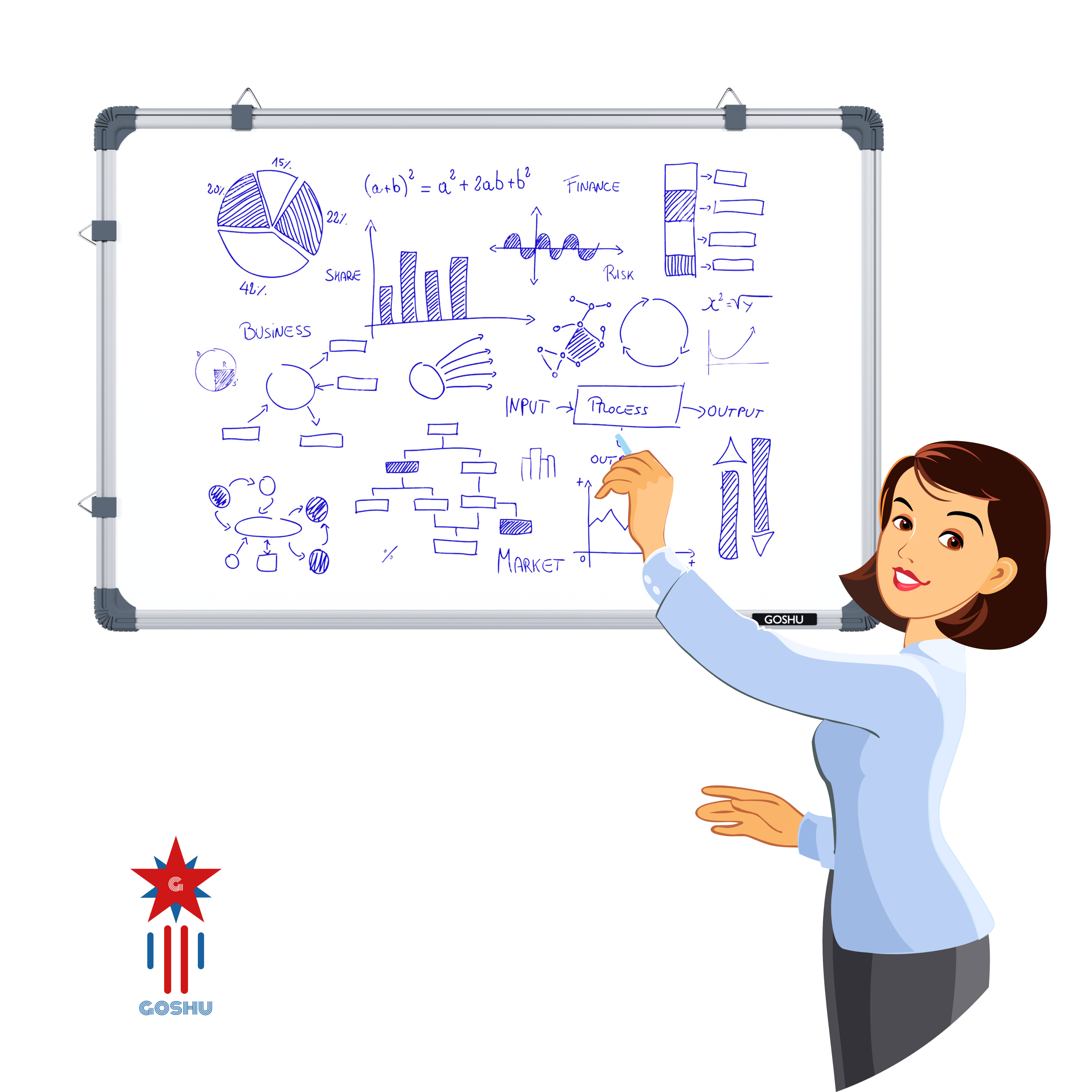 GOSHU Aluminium Non Magnetic 3 Feet X4 Feet Double Sided White Board And Chalk Board Front Side Whiteboard Surface And Back Side Chalkboard Surface (3X4 Feet, Pack Of 1 Item)